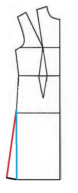پرسش و پاسخ خیاطی